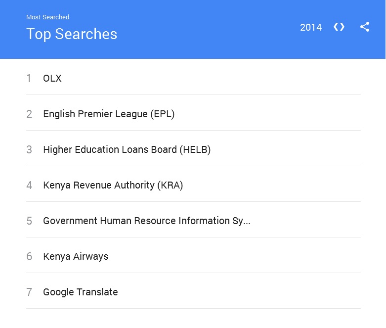 google_trend_2.jpg