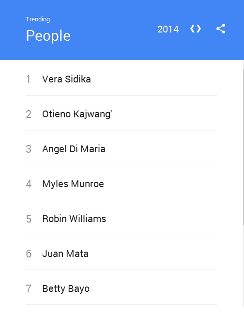 google_trend_5.jpg