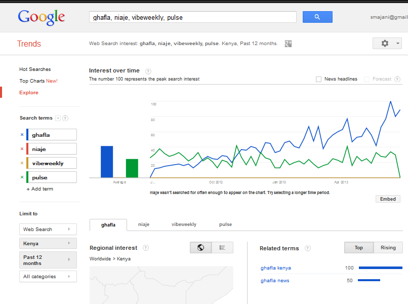 googletrends2.png