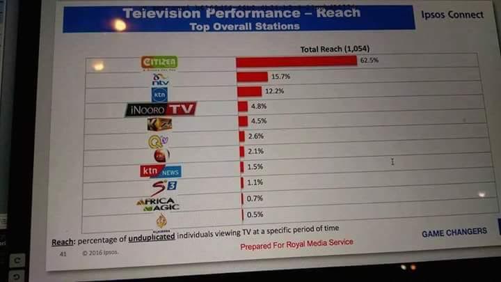inooro_tv.jpg