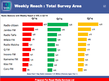ipsos1