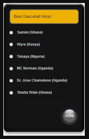 Best Dancehall Artist