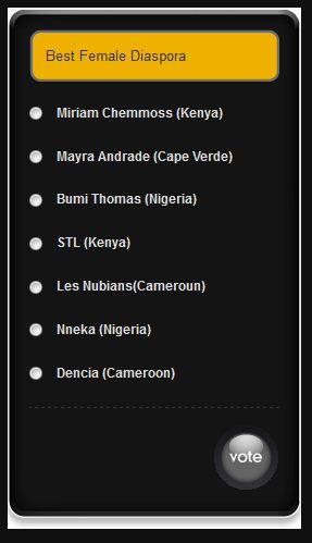 Best Female Diaspora