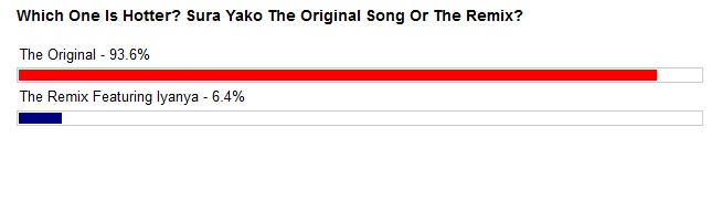 pOLL_SAUTI_VS_IYANYA.jpg