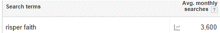 risper_faith1.gif