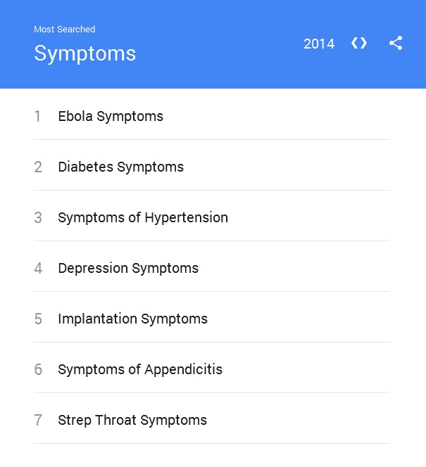 symptoms.jpg