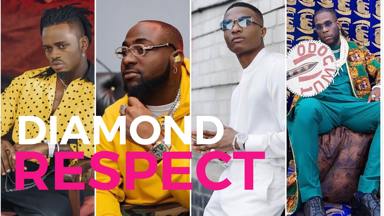 African Music Revenues Surge, Led by Streaming, Says IFPI Report