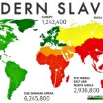 Kenya listed as leading country with worst slavery practices
