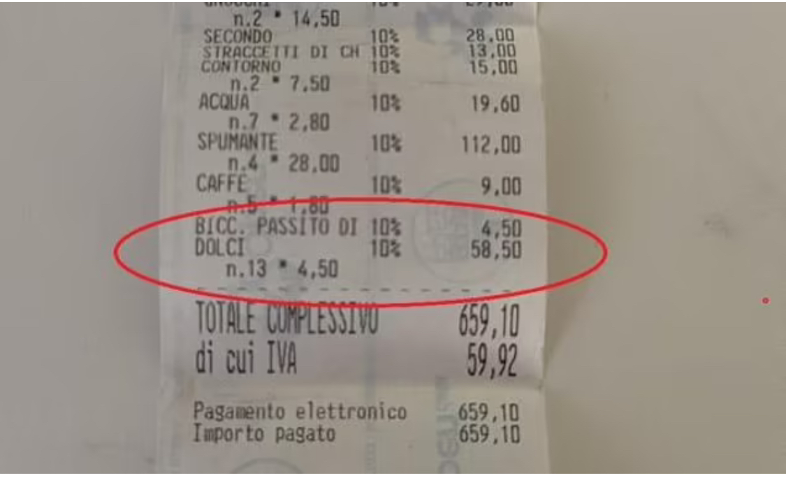 Customers Outraged as Italian Restaurant Charges KSh 8,500 to Cut a Birthday Cake