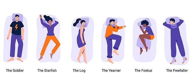 Scientists Discover That Most High Earners Sleep in This Position