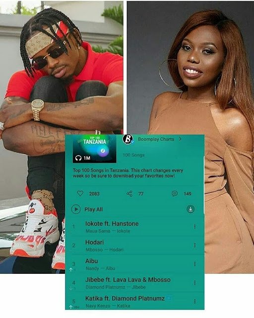 Maua Sama Atembea Kifua Mbele kwa WCB.